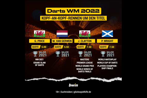 Darts-WM - 1