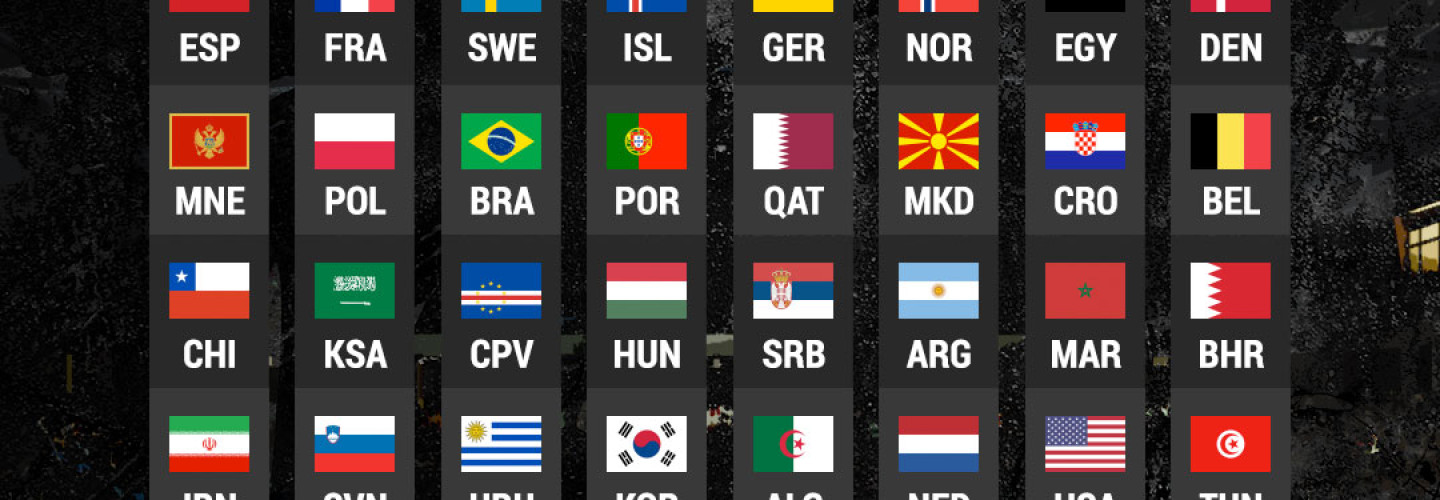 Handball-WM 2023 - Die Gruppen