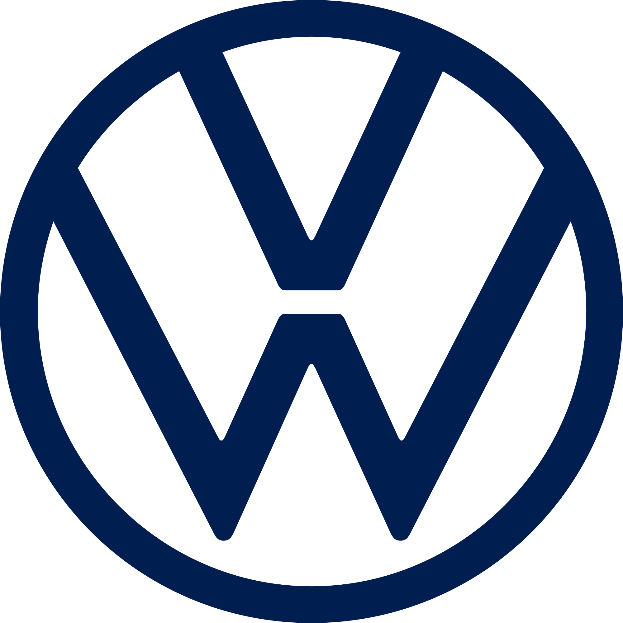 Volkswagen AG